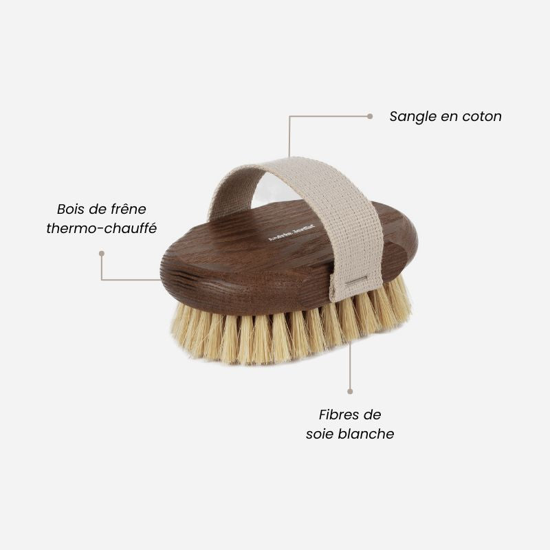 brosse-massage-7051-infographie