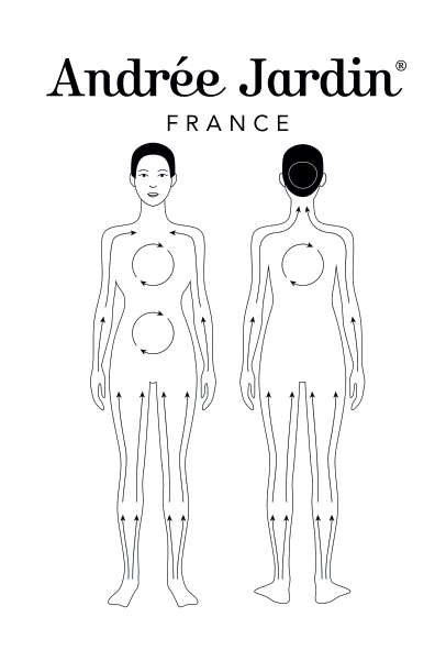 infographie-exfoliation-peau